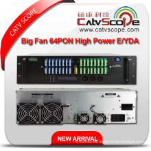 Professional Supplier High Performance 64pon High Power 1550nm 3u Multi-Ports Erbium Ytterbium Co-Doped Optical Amplifier Y/EDFA